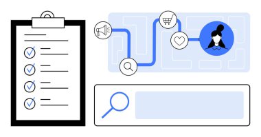 Pano kontrol listesi, simgeli haritalar, arama büyüteci. İş akışı yönetimi, müşteri yolculuğu, veri analizi, dijital pazarlama, kullanıcı deneyimi, basit iniş sayfası planlama için ideal
