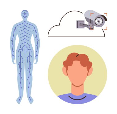 Tüm vücut sinir sistemi şeması, bulut barındıran güvenlik kamerası ve yüzsüz avatar. Sağlık, güvenlik, teknoloji, biyometri, anonimlik, dijital mahremiyet için ideal basit düz metafor