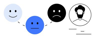 Bir kullanıcı profiline bağlı mutlu, nötr ve üzgün yüzler, geri bildirim ya da müşteri memnuniyetini temsil ediyor. Kullanıcı deneyimi, geribildirim, duygu, iletişim, psikoloji analizleri için ideal