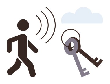 Dijital buluta bağlı tuşlara kablosuz dalgalar gönderen kişi. Teknoloji, ulaşılabilirlik, yenilik, güvenlik, bağlantı, akıllı cihazlar, uzaktan erişim için idealdir. Basit düz metafor