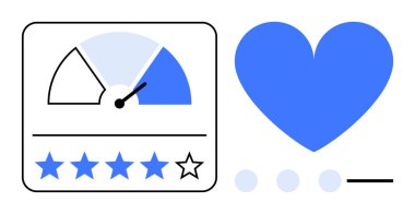 Derecelendirme metresi, yıldız değerlendirmeleri ve kullanıcı memnuniyetini, geri bildirimi ve tercihleri yansıtan mavi bir kalbin yanında. Müşteri değerlendirmesi, kalite değerlendirmesi, anket, sadakat, derecelendirme sistemi, fikirler için ideal