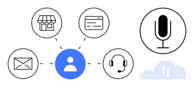 Merkezi kullanıcı simgesi e- posta, perakende, tarayıcı, kulaklık, mikrofon ve buluta bağlandı. İletişim, müşteri hizmetleri, teknik destek, uzaktan çalışma perakende ağı sade iniş sayfası için ideal