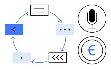 Ders kutularını, mikrofon simgesini ve para birimi sembolünü birbirine bağlayan oklarla dairesel diyagram. Geri bildirim döngülerini, iletişimi ve finansal işlemleri temsil eder. İşbirliği ve iş akışı için ideal