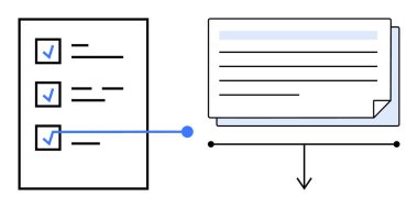 Veri akışını ve işlemeyi temsil eden bir belgeye bağlı tamamlanmış görevleri olan kontrol listesi. Görev yönetimi, organizasyon, iş akışı, planlama, üretkenlik, proje izleme ve basit