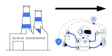 Fabrikanın otomasyona geçişi bir fabrika binası ve endüstriyel faaliyetler yapan bir robot tarafından resmedilmiş. Otomasyon, robot bilimi, endüstri, üretim, yenilik, üretkenlik için ideal