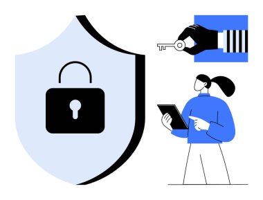 Kilit sembollü büyük bir kalkan, anahtarı tutan bir el ve tablet tutan bir kadın. Siber güvenlik, veri gizliliği, güvenli erişim, teknoloji, dijital güven, ağ güvenliği sade iniş sayfası için ideal