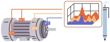 Performans grafiği ve kaleme bağlı elektrik motoru. Mühendislik, izleme, veri analizi, otomasyon, öngörü bakımı, enerji verimliliği için ideal