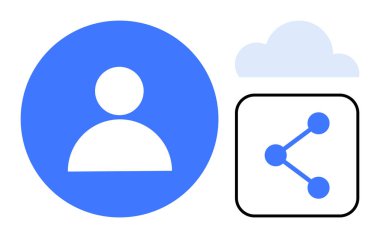 Bulutun yanında kullanıcı profili simgesi ve etkileşimi, veri paylaşımını ve bağlantıyı temsil eden görseller. Ağ oluşturma, sosyal medya, bulut hesaplama, işbirliği, kullanıcı yönetimi, dosya için ideal