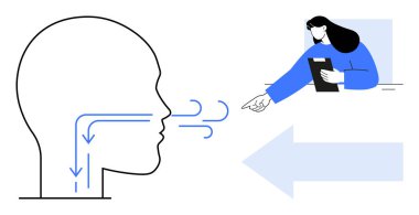 Oklarla insan kafasından geçen hava akımının diyagramı ve elinde bir pano tutan ve işaret eden biri. Sağlık, eğitim, analiz, iletişim, araştırma, nefes egzersizleri için ideal