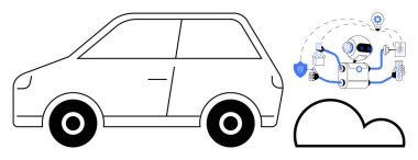 Robotla etkileşim halinde olan elektrikli araba ana hatları bulut aracılığı ile, araçları ve yapay zeka sembollerini bağlıyor. Yapay zeka, otomasyon, akıllı teknoloji, yenilik, sürdürülebilirlik, bağlantı, ulaşım için ideal