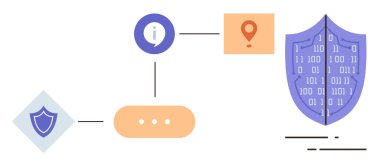 Kalkanlı akış şeması, bilgi simgesi, navigasyon pimi, ikili kod ve bağlantı çizgileri. Siber güvenlik, veri şifreleme, çevrimiçi güvenlik, navigasyon veri gizlilik risk yönetimi için ideal