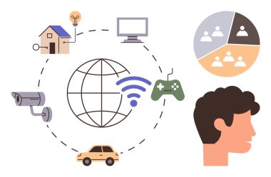 Akıllı ev, güvenlik kamerası, bağlı araba, video oyun kontrolörü ve IOT 'yi temsil eden kablosuz dünya. Ampul ve pasta grafiği yenilik ve analitiği vurguluyor. Teknoloji için ideal, IOT