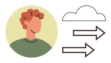 Yeşil tişörtlü, bulut ve okların yanında gülümseyen kişi süreç akışını, veri transferini veya çevrimiçi etkileşimi öneriyor. İletişim, ağ, teknoloji, dijital değişim ve yenilik için ideal