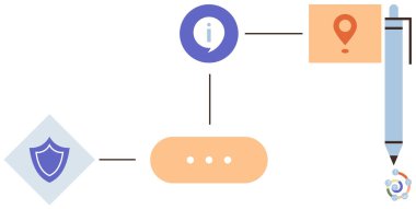 Güvenlik kalkanı, konum kodu, bilgi sembolü ve iletişim için kalem bağlayan bilgi akışı ağı. Stratejiler, güvenlik, navigasyon, iş akışı, planlama eğitimi için ideal
