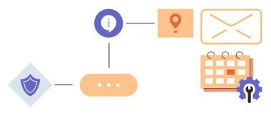 Güvenli kalkan, bilgi simgesi, konum, mesaj zarfı, takvim ve işlem için teçhizat içeren akış şeması. Planlama, karar verme, seyrüsefer, iş akışı planlama iletişimi için ideal