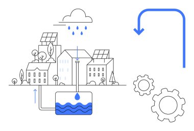 Güneş panelleri, yağmur suyu toplama sistemi, su tankı ve vitesleri olan kentsel alan. Sürdürülebilirlik, su yönetimi, yenilenebilir enerji, yeşil teknoloji, sistem tasarımı çevre çalışmaları için ideal