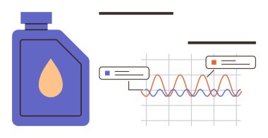 Çizgi grafiğinin yanında yağ kabı ve performans verileri notlarla işaretlenmiş. Enerji, petrol endüstrisi, analitik, optimizasyon, araştırma, sürdürülebilirlik ve izleme için ideal. Basit bir düz metafor.