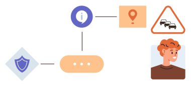 Güvenlik rozeti, bilgi sembolü, lokasyon iğnesi ve trafik uyarı simgesini bir insan illüstrasyonuna bağlayan akış şeması. Navigasyon, iletişim, güvenlik, eğitim, trafik sistemleri için ideal iş akışları