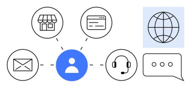 Mağazaya bağlı merkezi kullanıcı simgesi, e- posta, web sayfası, müşteri desteği, dünya ve mesaj baloncuğu. İletişim, ağ oluşturma, işbirliği müşteri hizmetleri için ideal