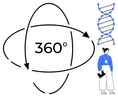 360 derecelik oklar metni sarar, DNA çifte sarmalları bilimi ön plana çıkarır, profesyonel kadın klasörü tutar. Eğitim, teknoloji, yenilik, araştırma, biyoloji kariyer analizi için ideal. Basit düz