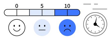 0 ile 10 arasında değişen geribildirim ölçeği, üzgün ve mutlu duyguları ifade eden yüzler, ve zamanlama için kronometre. Geri bildirim, değerlendirme, tatmin, kullanıcı deneyimi, performans değerlendirmesi için ideal zaman çizelgesi. Basit düz
