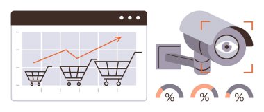 Alışveriş arabası büyüme grafiği yukarı doğru ok, analitiğe odaklanan güvenlik kamerası ve performans ölçümleri. Satış izleme, e-ticaret, güvenlik, pazar eğilimleri, veri analizi için ideal