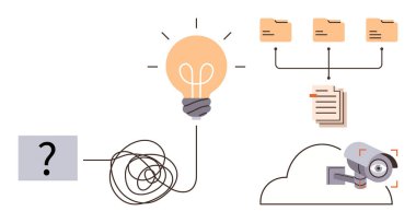 Ampul aydınlatıcı çözümler karmaşık problemi bulut kamerası, dosya dizinleri ve belgelere bağlar. Yenilik, problem çözme, organizasyon, siber güvenlik, bulut depolama için ideal