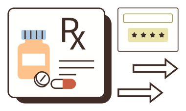 İlaç şişesi, haplar, RX işareti, yıldız dereceli not kutusu ve yön okları. Sağlık hizmetleri, çevrimiçi eczane, hasta geribildirimi, ilaç teslimatı e-reçete kullanıcısı için ideal