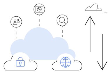 Güvenlik simgelerine sahip bulut ağı, kullanıcılar, medya, arama ve küresel bağlantı noktalı oklar yükleme ve indirmeyi sembolize ediyor. Veri yönetimi ve bulut hesaplama için ideal