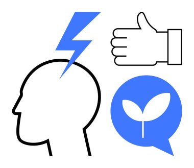 Başının üstündeki şimşek, başparmak kaldırma simgesi, mavi sohbet balonunda filizlenen fikirler, onay, büyüme. Yenilik, üretkenlik, geri bildirim, çevre dostu mesaj oluşturma, basit öğrenme için idealdir