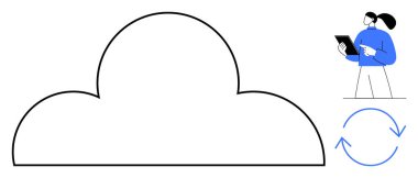 Bulut çizgisi, tablet tutan kadın, dairesel oklar senkronizasyonu, teknolojiyi, iş akışı otomasyonunu, dijital verileri ve bulut hizmetlerini temsil ediyor. Teknolojik markalaşma ve dijital dönüşüm için ideal