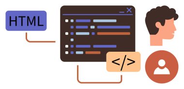Kod düzenleyici arayüzü HTML etiketine ve profil simgelerine bağlandı kodlama, geliştirme ve kullanıcı arayüzü kavramlarını vurguladı. Program, geliştirme, web tasarımı, kodlama becerileri ve eğitim için ideal
