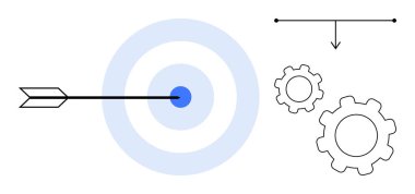 Ok hedefi dairesel hedef, vites sembolleri, akış yönü çizgisi. Strateji, hassasiyet, iş akışı, verimlilik, takım çalışması için ideal büyüme. Basit iniş sayfası