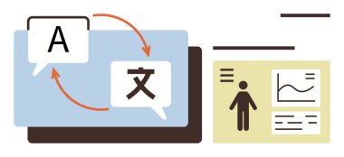 Kullanıcı paneli bilgisel verileri gösteren diller arasında çeviri yapan oklu konuşma baloncukları. İletişim, çeviri, eğitim, küreselleşme, erişilebilirlik, UX