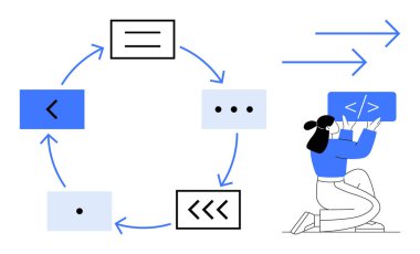 Dairesel akış diyagramı içindeki geliştirici geliştirme kodu, tekrarlama işlemini gösteren oklar. Program, iş akışı tasarımı, veri yönetimi, takım çalışması, yenilik, teknoloji, basit iniş için ideal