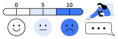 0-10 arası puanlama, mutlu, nötr ve geri bildirim için üzgün yüzler, elinde not panosu olan kadın, konuşma balonu. Müşteri deneyimi, anketler, duygu geri besleme kullanıcı araştırmaları için idealdir basit