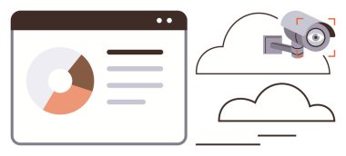 Bulut ve CCTV kameralarıyla birlikte bir web arayüzü içinde veri görselleştirmesi grafiği, analitik, güvenlik ve bulut hesaplamasını temsil ediyor. Teknoloji, koruma ve uzaktan izleme için ideal