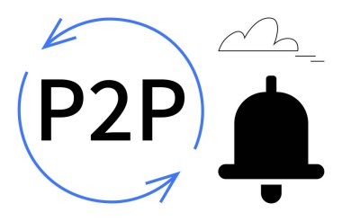 Çan simgesi ve asgari bulut grafiği eşliğinde, bağlantıyı gösteren dairesel oklarla vurgulanmış P2P metni. İletişim, uyarı, ağ oluşturma, verimlilik, iş akışı, takım çalışması için ideal