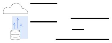 Veri yükleme ve depolama işlemini gösteren okların olduğu bir veritabanının üstünde bulut var. Bulut hesaplama, veritabanı yönetimi, veri senkronizasyonu, teknoloji, dijital depolama, bilişim çözümleri, basit iniş için ideal