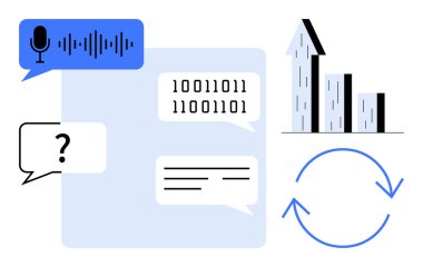İkili kod, ses dalgası, sohbet baloncukları, bar çizelgesi ve dairesel oklar. Teknoloji, yapay zeka, veri alışverişi, iş büyüme iletişim süreci optimizasyonu için ideal basit iniş sayfası