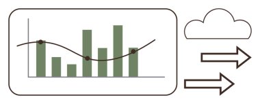 Noktalar ve eğriler arasındaki veri eğilimlerini gösteren çubuk grafik, bir bulutu işaret eden oklarla birlikte. Veri paylaşımı, teknoloji, bulut hesaplama, büyük veri, analitik, iş zekası, basit