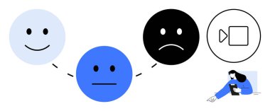 Üç duygusal yüz mutlu, nötr, kesik çizgilerle birbirine bağlı, video kayıt ikonu, ve tabletli oturan kadın. Geri bildirim, duygu takibi, çevrimiçi iletişim, kullanıcı etkileşimi için ideal