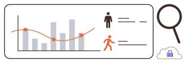 Moda çizgisi olan bar tablosu, kullanıcı profilleri ve eylemlerini gösteren siluetler, büyüteç ve buluta kilitlenme. Analiz, güvenlik, teknoloji, araştırma, görselleştirme eğilimleri için ideal