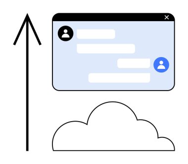 Kullanıcı simgeleri, iletişim kutuları, göndermeyi gösteren yukarı ok ve bulut platformu ile sohbet ara yüzü. İletişim, takım çalışması, teknoloji, yenilik, bulut hesaplama mesajı için ideal
