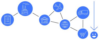 Fabrika, depo, uçak, kamyon, dünya, araba ve mutlu yüz, lojistik ulaşımı ve tüketici memnuniyetini sembolize eden ikonlar. Tedarik zinciri teslimatı için ideal
