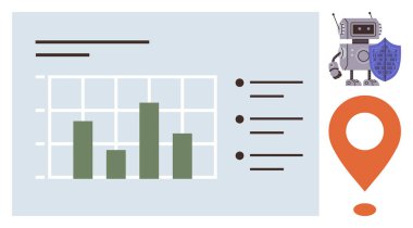 Robot, çubuk grafikli ve haritalı veri haritasını koruyor. Siber güvenlik, analiz, veri koruması, teknolojik yenilik, yapay zeka, güvenli yer ve eğitim için ideal. Basit düz metafor