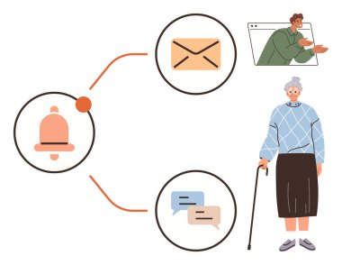 Dijital aletlerin yanında bastonuyla duran yaşlı kadın bildirimleri, e-postayı, video yardımını ve sohbet baloncuklarını paraflıyor. Üst düzey bakım, dijital okur yazarlık, erişilebilirlik, uzaktan yardım ve destek için ideal