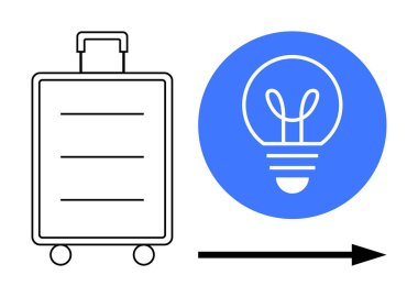 Tekerlekleri olan bir bavul, içinde bir ok ile bağlanmış bir ampul bulunan mavi bir dairenin yanında. Yenilik, seyahat, yaratıcılık, ilerleme, iş, çözüm, basit iniş sayfası