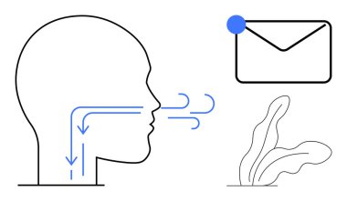 Hava akışı olan insan kafası diyagramı, iletişimi simgeleyen zarf ve doğayı sembolize eden bitki. Sağlık, solunum sistemi, eko-farkındalık, sağlık, e-posta iletişimi, bilgi için ideal