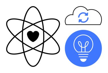 Merkezinde kalbi olan atom, dairesel senkronize ikona sahip bulut ve mavi ampul bilim, yenilik, sürdürülebilirlik, bağlantı, teknoloji, öğrenme ve basit fikirler için ideali sembolize ediyor.